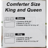 Home 5 Piece Comforter Set 200TC Cotton Includes Shams and Decorative Cushions